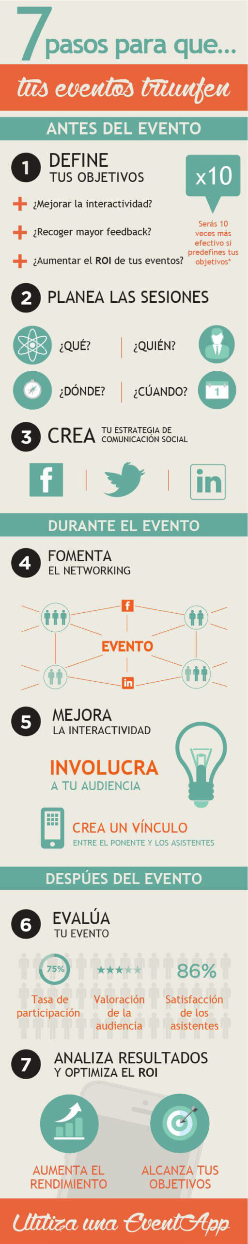 steps for planning an event
